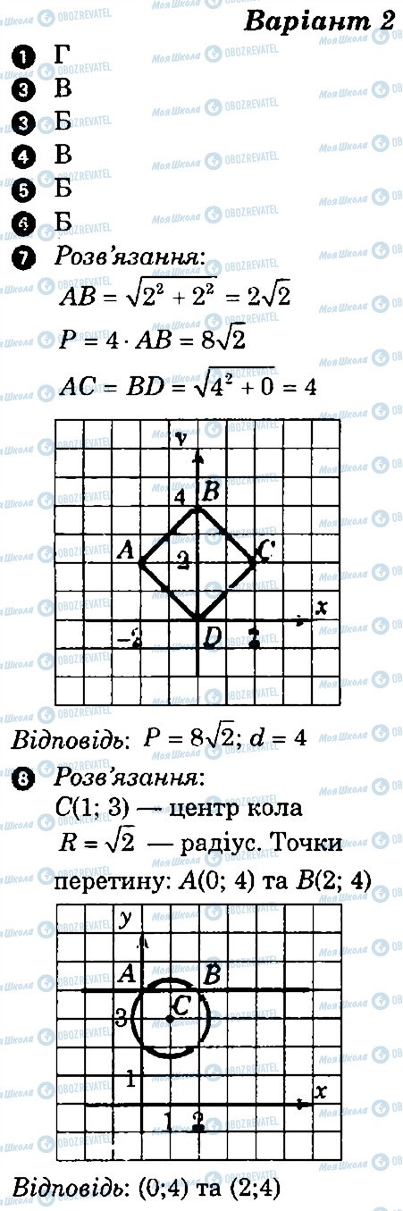 ГДЗ Геометрія 9 клас сторінка В2