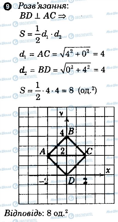 ГДЗ Геометрія 9 клас сторінка В4