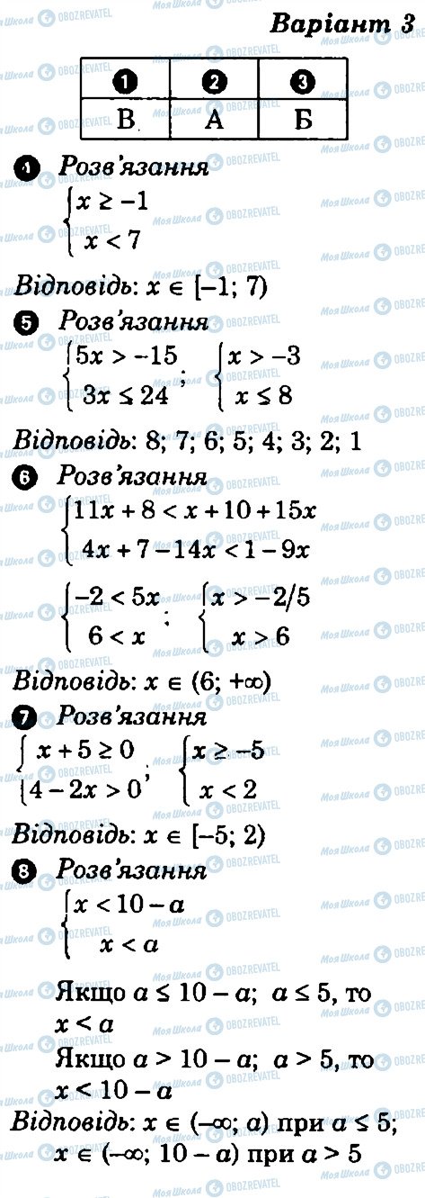 ГДЗ Алгебра 9 класс страница В3