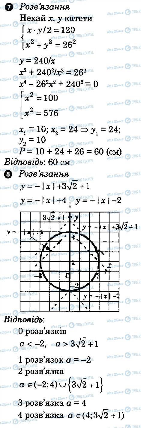 ГДЗ Алгебра 9 клас сторінка В3