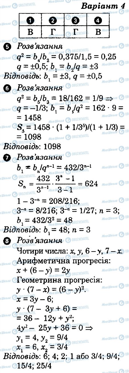 ГДЗ Алгебра 9 класс страница В4