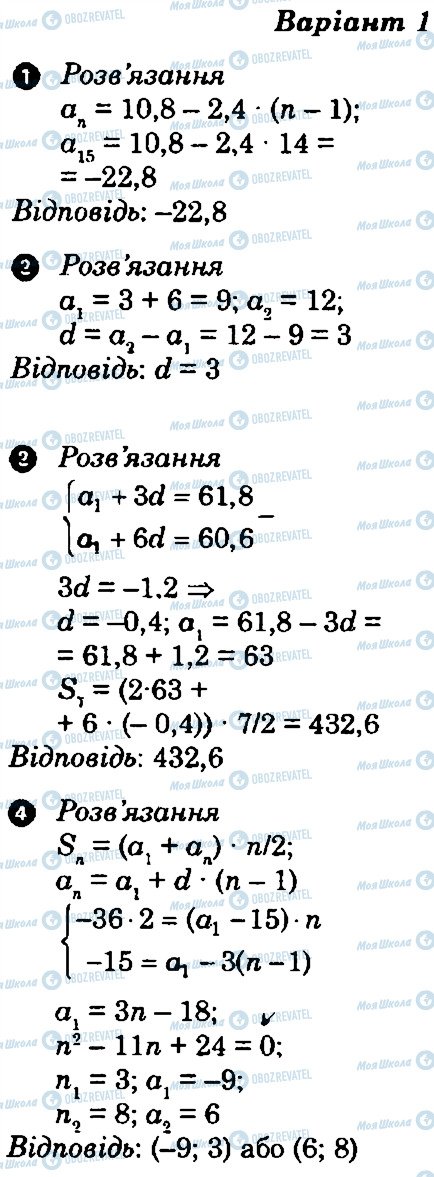 ГДЗ Алгебра 9 класс страница В1