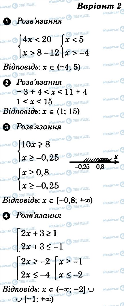 ГДЗ Алгебра 9 класс страница В2