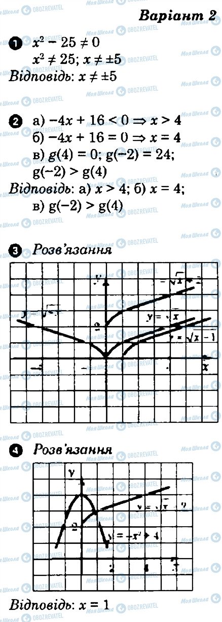ГДЗ Алгебра 9 клас сторінка В2