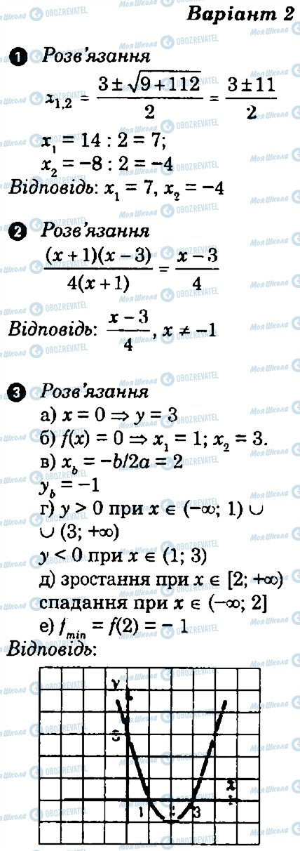 ГДЗ Алгебра 9 клас сторінка В2