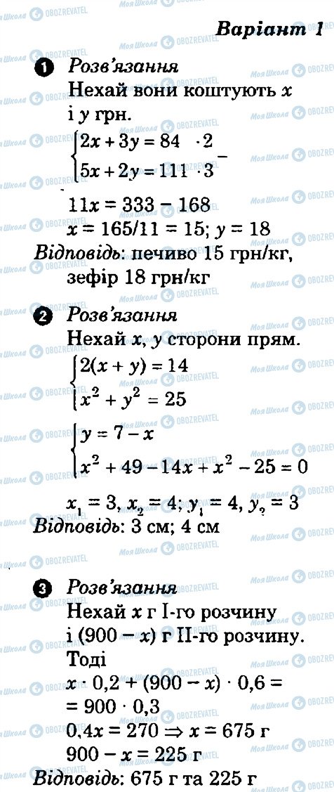 ГДЗ Алгебра 9 клас сторінка В1