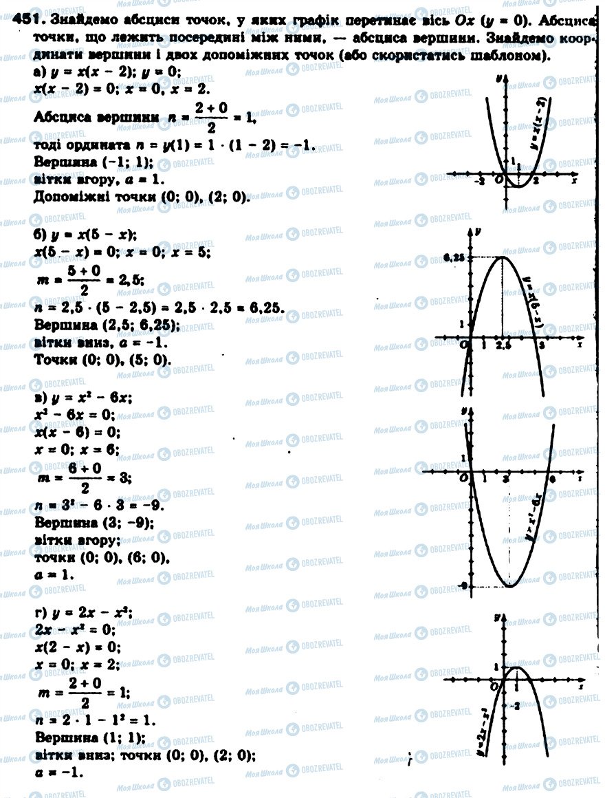 ГДЗ Алгебра 9 клас сторінка 451