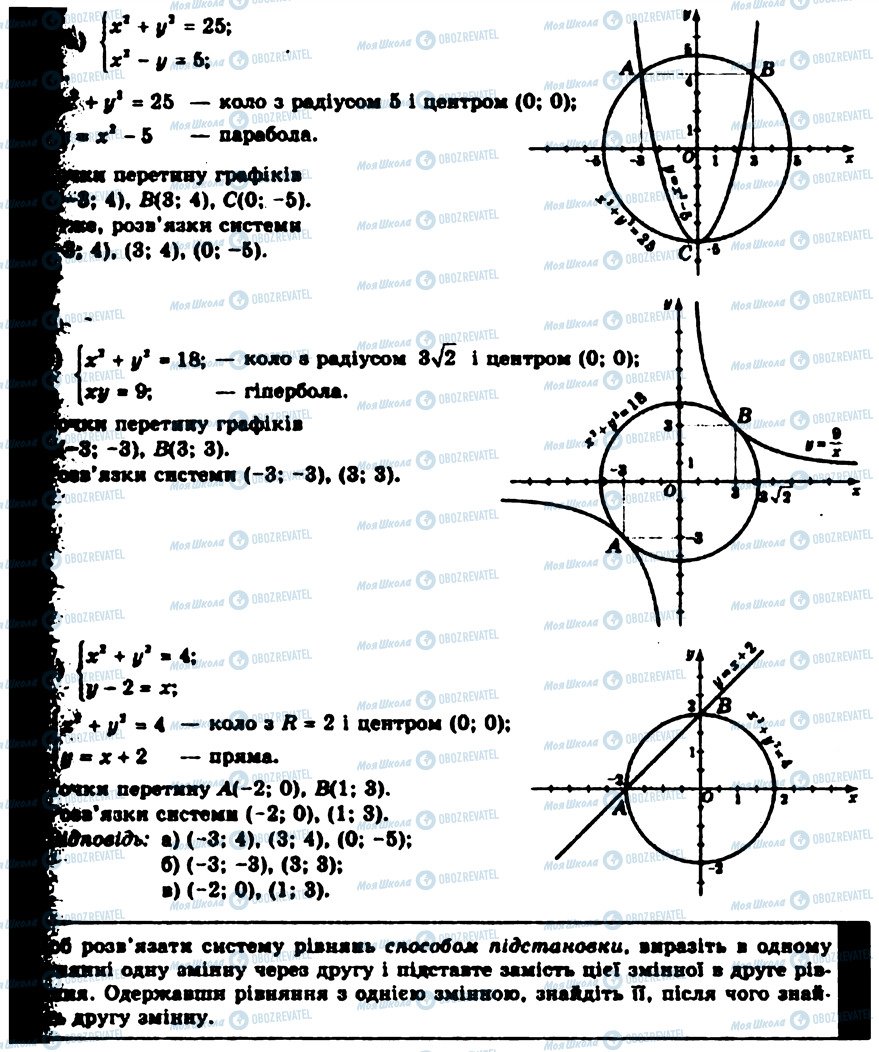 ГДЗ Алгебра 9 класс страница 524