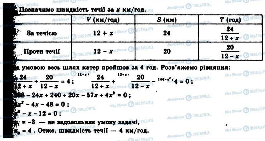 ГДЗ Алгебра 9 класс страница 622