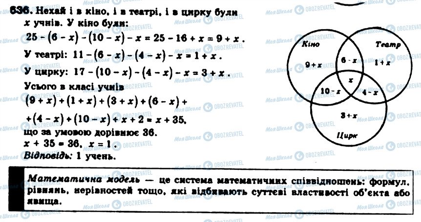 ГДЗ Алгебра 9 класс страница 636