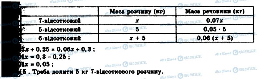 ГДЗ Алгебра 9 класс страница 691