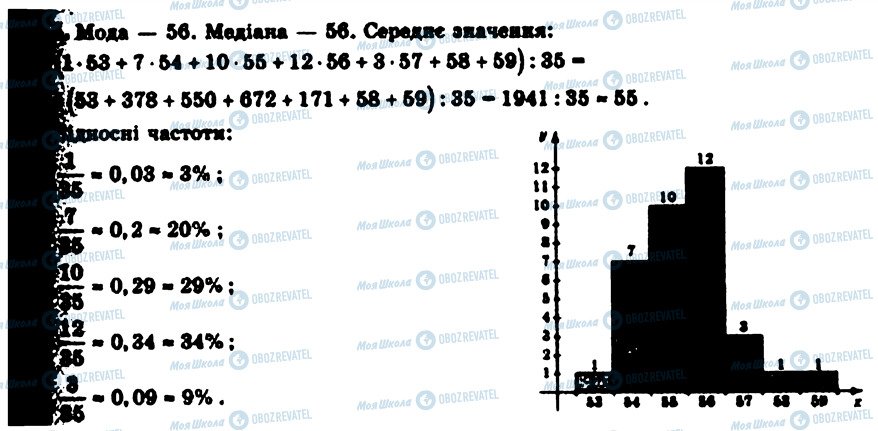 ГДЗ Алгебра 9 класс страница 804