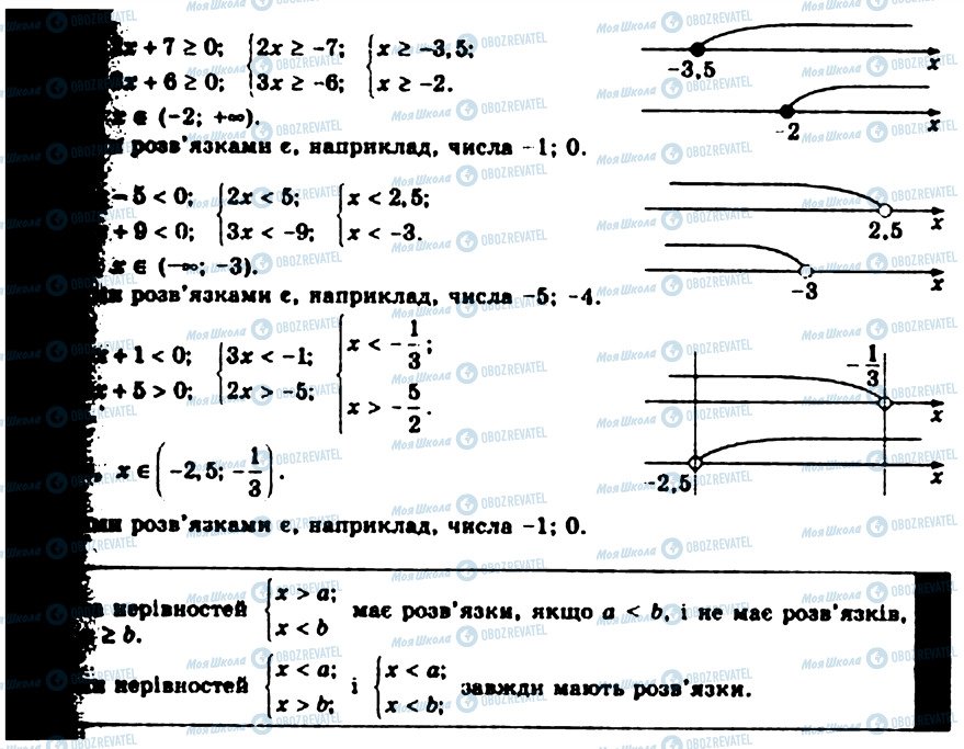 ГДЗ Алгебра 9 класс страница 220