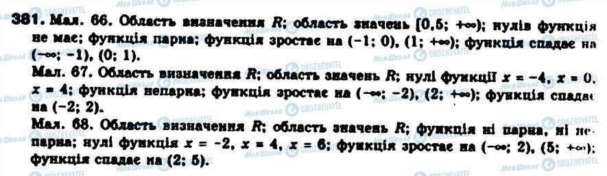 ГДЗ Алгебра 9 клас сторінка 381