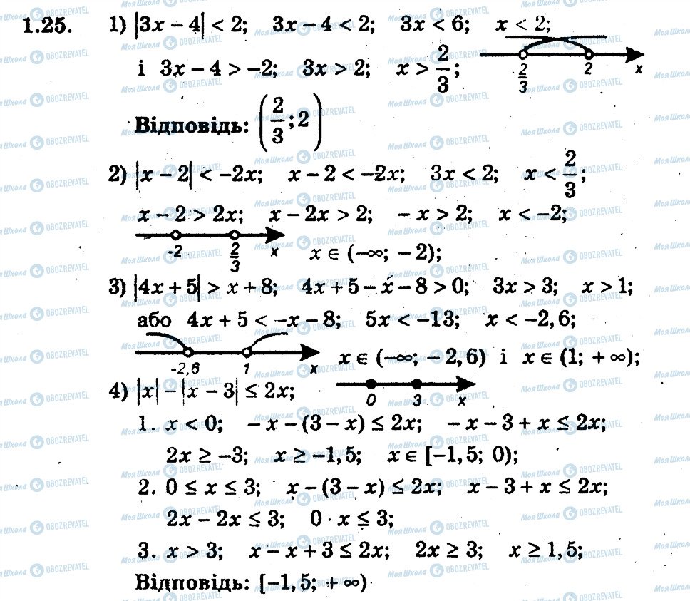 ГДЗ Алгебра 9 клас сторінка 25