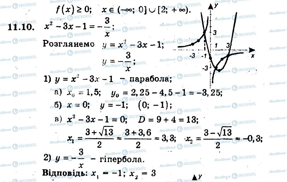 ГДЗ Алгебра 9 клас сторінка 10