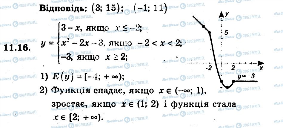 ГДЗ Алгебра 9 класс страница 16