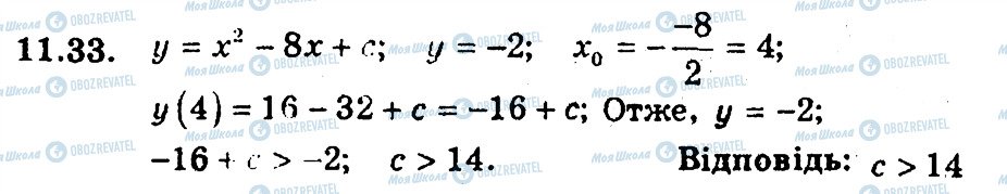 ГДЗ Алгебра 9 клас сторінка 33