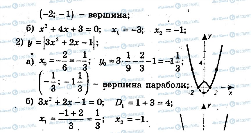 ГДЗ Алгебра 9 клас сторінка 49