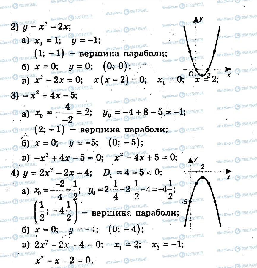 ГДЗ Алгебра 9 класс страница 5