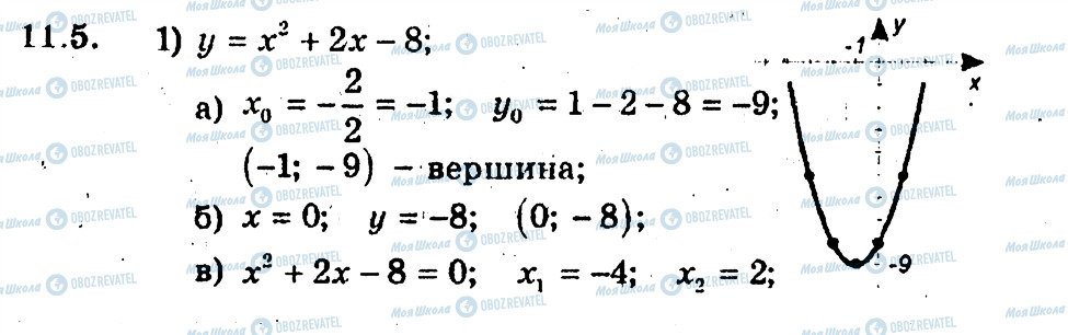 ГДЗ Алгебра 9 клас сторінка 5