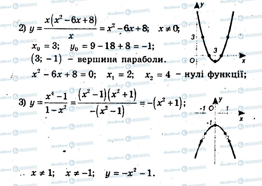 ГДЗ Алгебра 9 клас сторінка 53