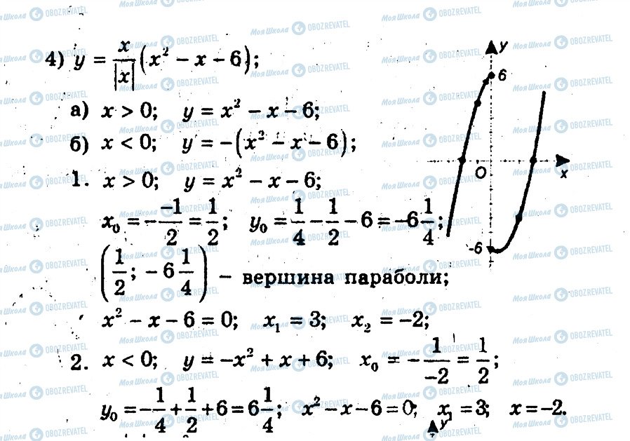 ГДЗ Алгебра 9 клас сторінка 54