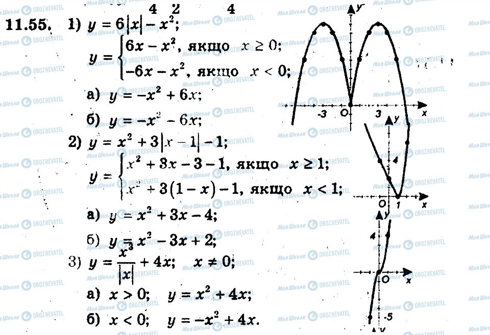 ГДЗ Алгебра 9 клас сторінка 55