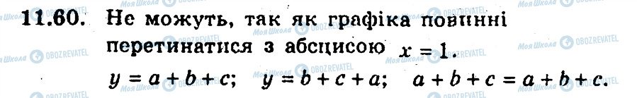 ГДЗ Алгебра 9 клас сторінка 60