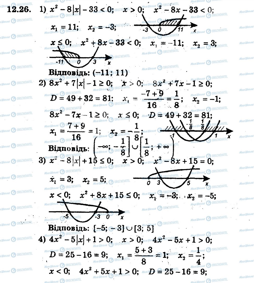 ГДЗ Алгебра 9 клас сторінка 26