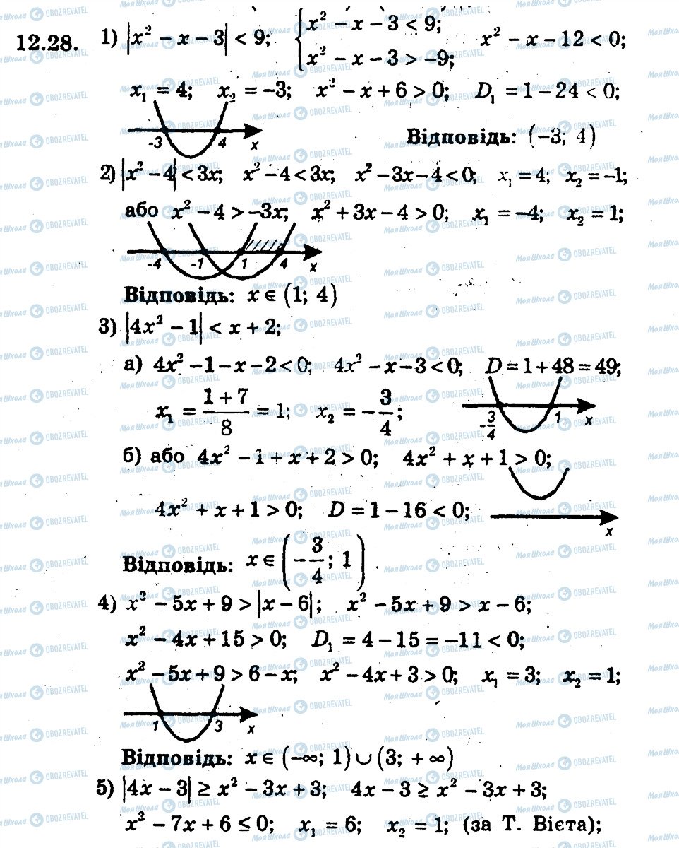 ГДЗ Алгебра 9 класс страница 28