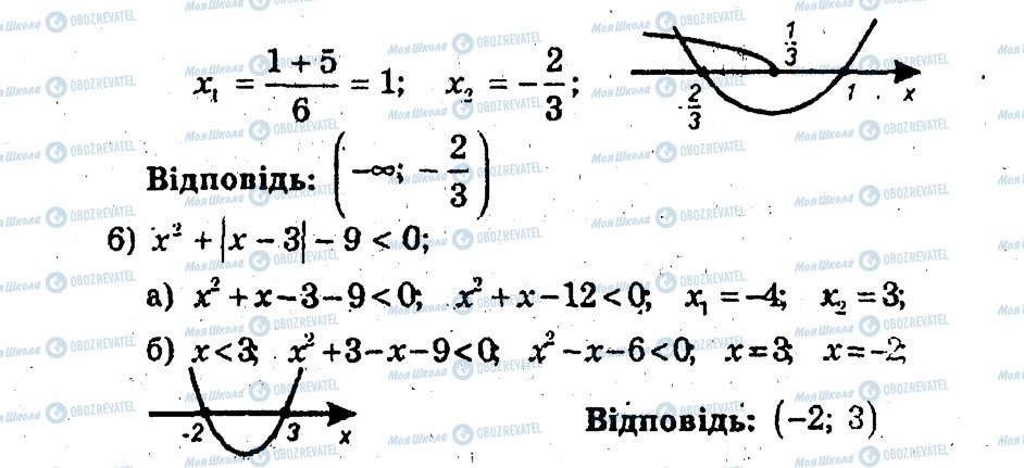 ГДЗ Алгебра 9 клас сторінка 29