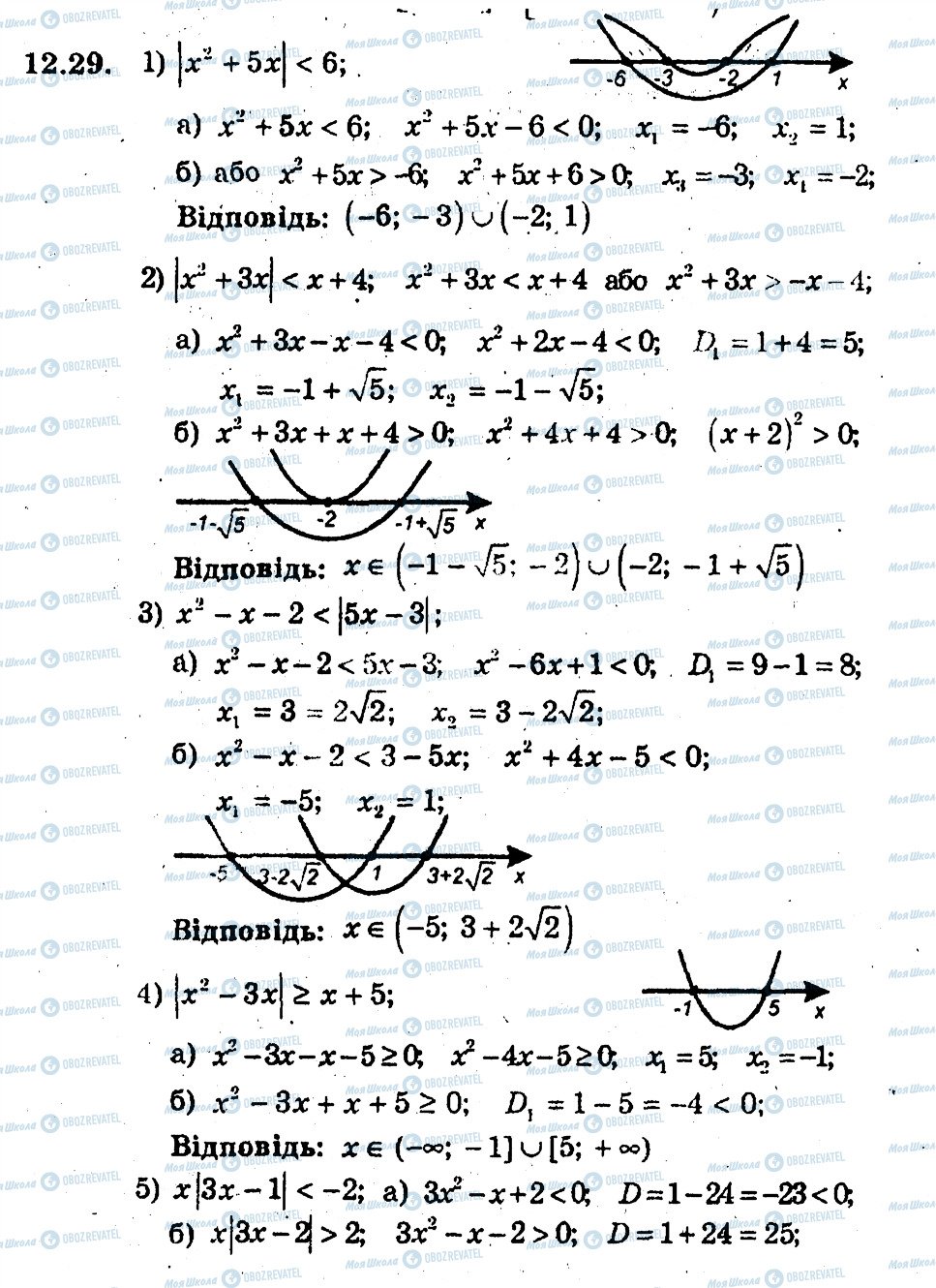 ГДЗ Алгебра 9 клас сторінка 29