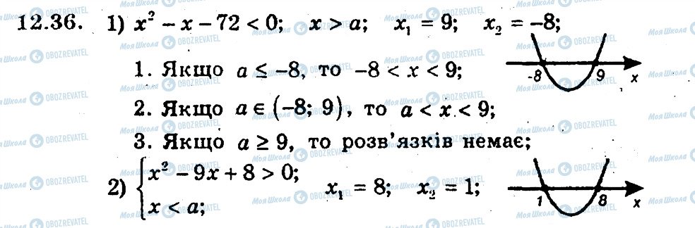 ГДЗ Алгебра 9 класс страница 36