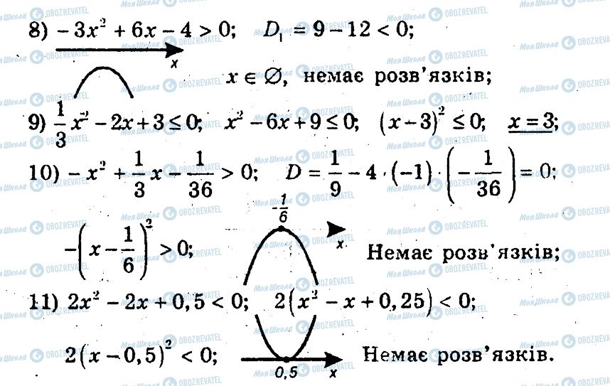 ГДЗ Алгебра 9 клас сторінка 5