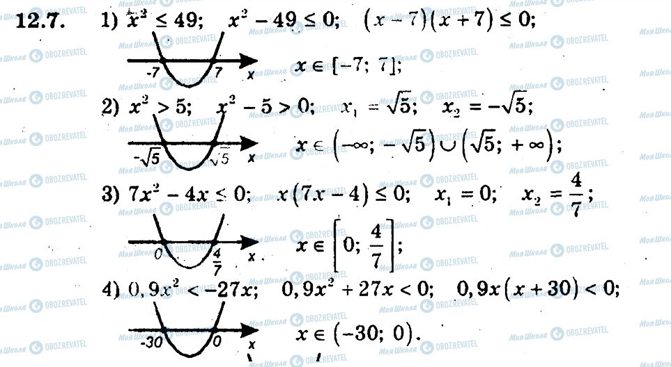 ГДЗ Алгебра 9 клас сторінка 7