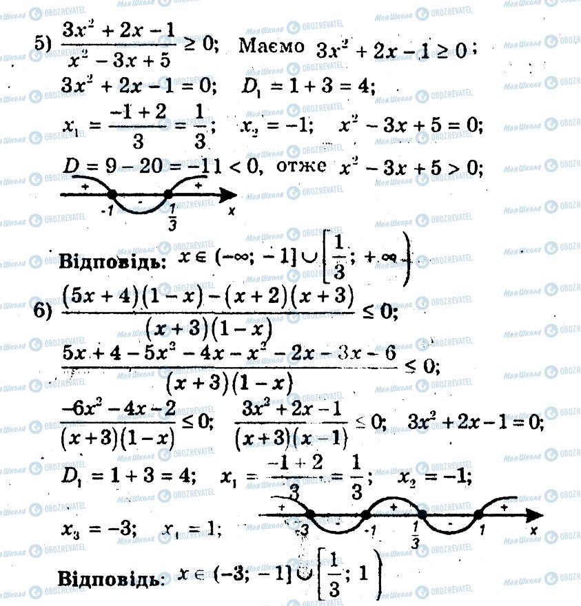 ГДЗ Алгебра 9 клас сторінка 11