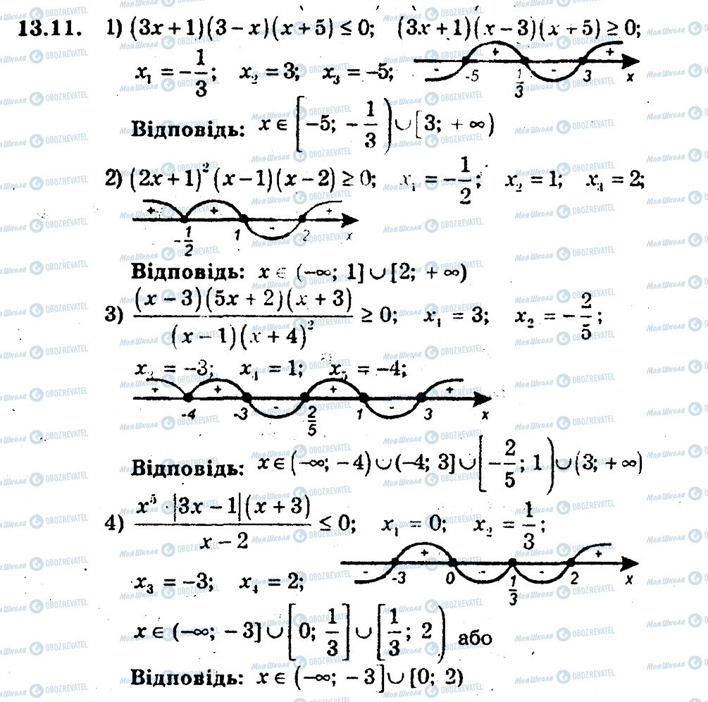 ГДЗ Алгебра 9 клас сторінка 11