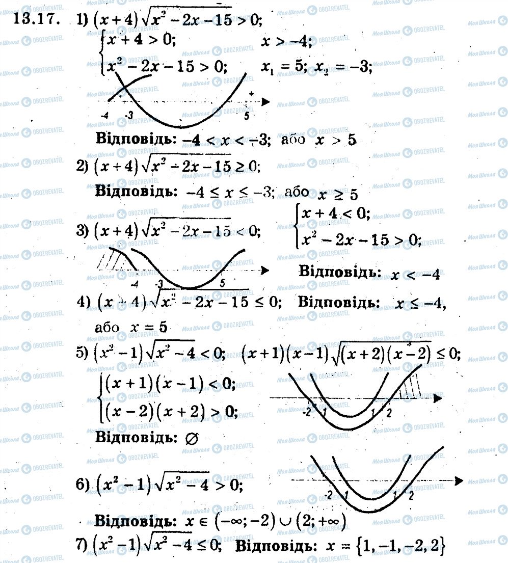ГДЗ Алгебра 9 класс страница 17