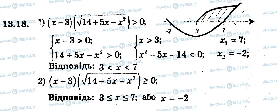 ГДЗ Алгебра 9 клас сторінка 18