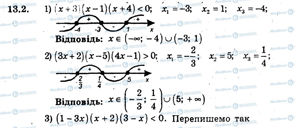 ГДЗ Алгебра 9 класс страница 2