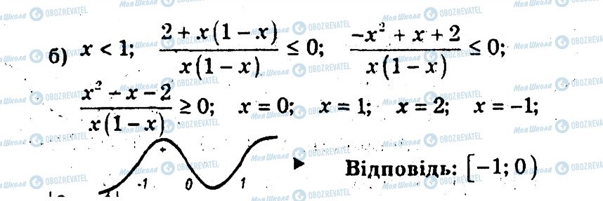 ГДЗ Алгебра 9 клас сторінка 22