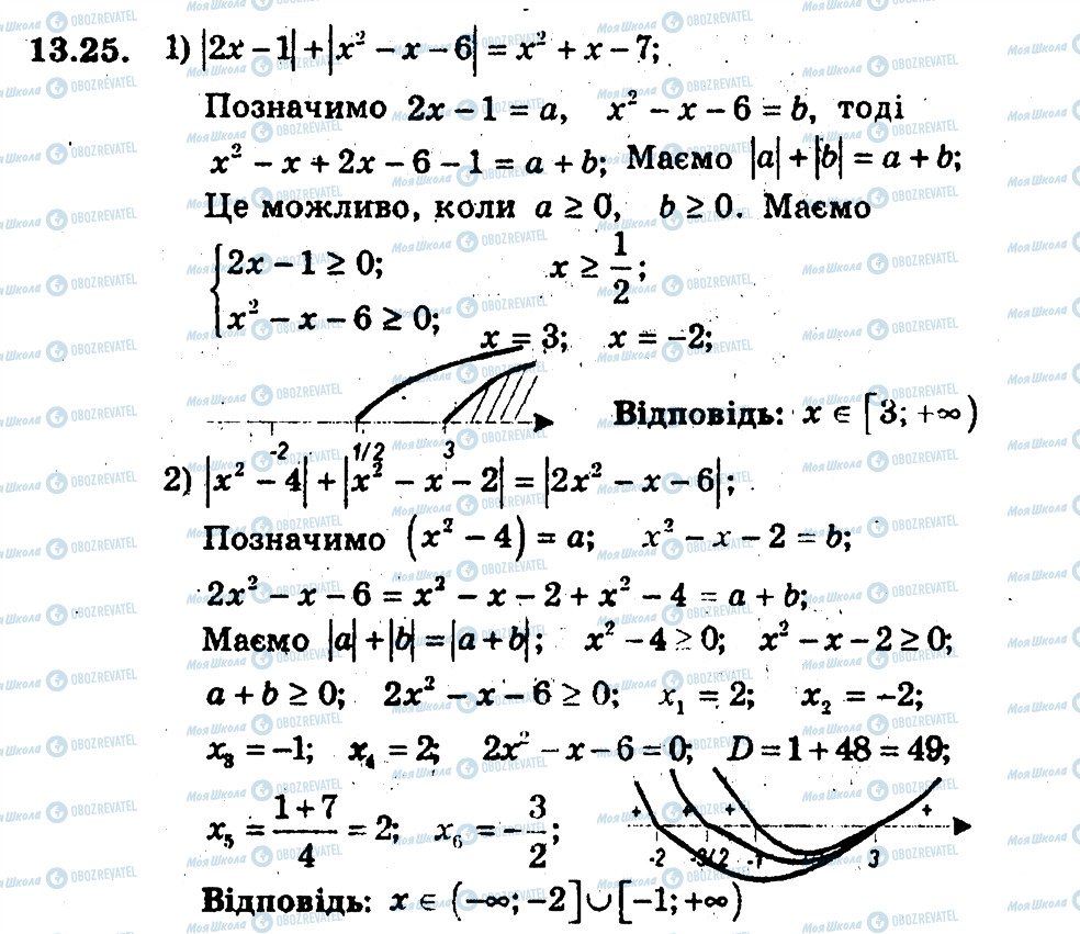 ГДЗ Алгебра 9 клас сторінка 25