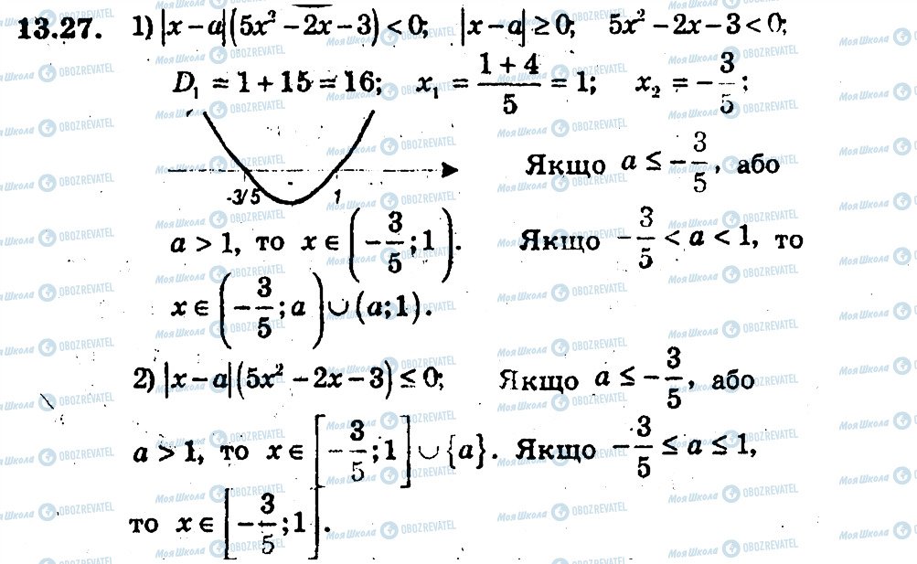 ГДЗ Алгебра 9 клас сторінка 27