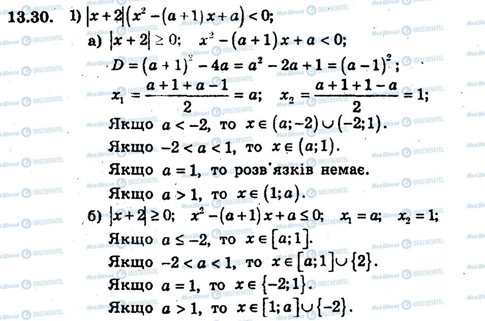 ГДЗ Алгебра 9 клас сторінка 30