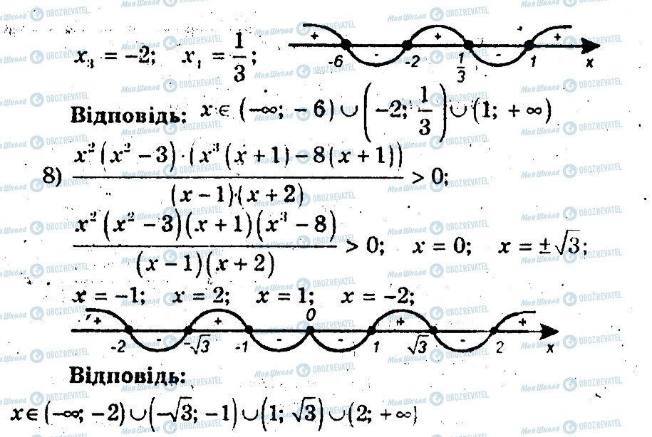 ГДЗ Алгебра 9 клас сторінка 8