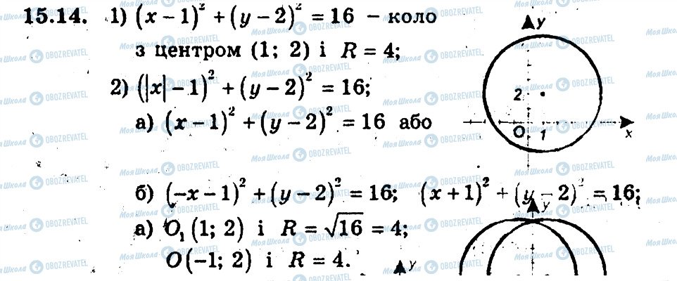 ГДЗ Алгебра 9 клас сторінка 14