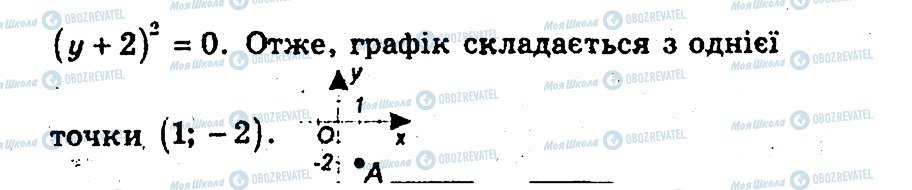 ГДЗ Алгебра 9 клас сторінка 26