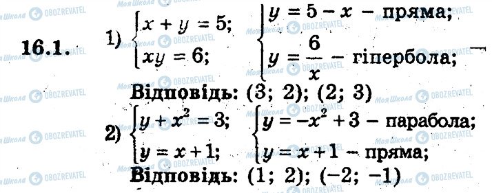 ГДЗ Алгебра 9 класс страница 1