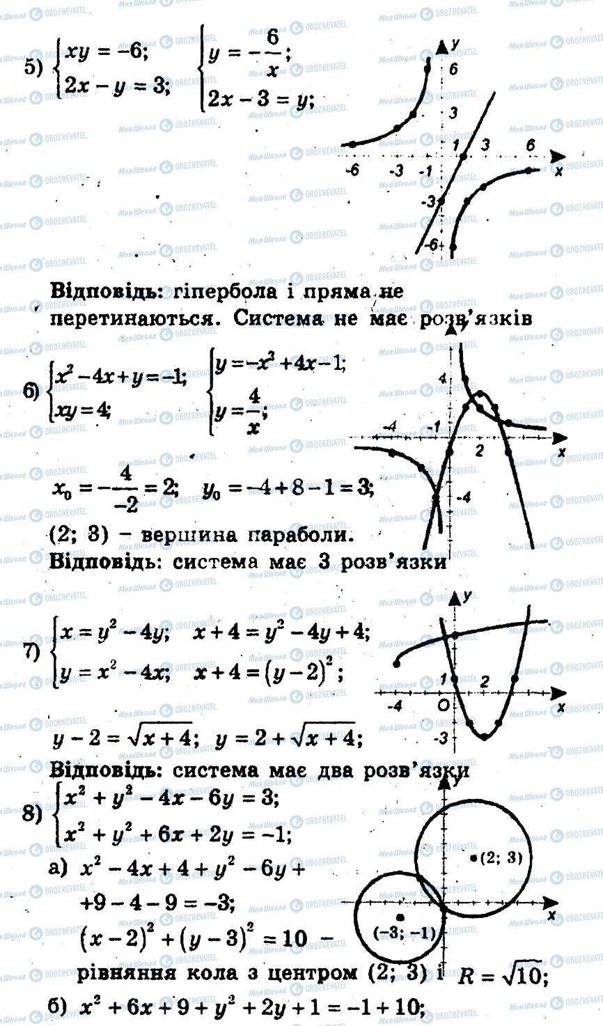 ГДЗ Алгебра 9 класс страница 3